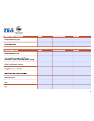 Thumbnail for Needs Assessment Overview Planning