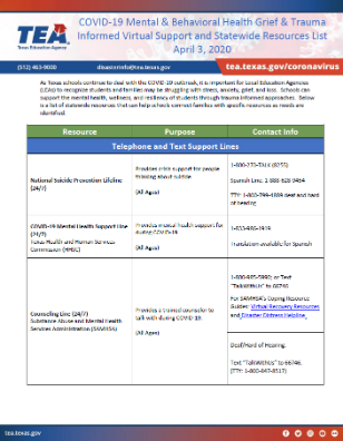 Statewide Resources List And Hotlines - Texas School Mental Health